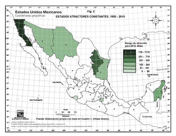 figura 2