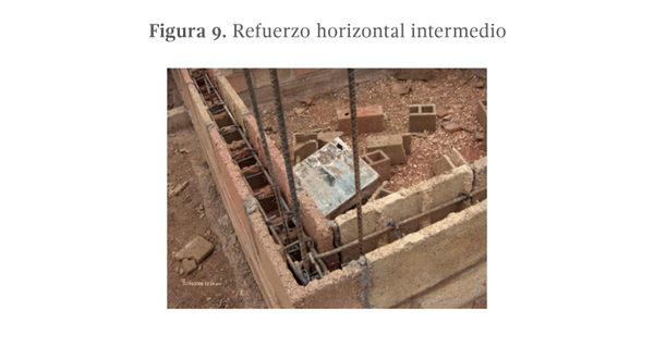 Figura 9. Refuerzo horizontal intermedio