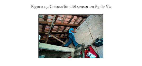 Figura 13. Colocación del sensor en P3 de V2