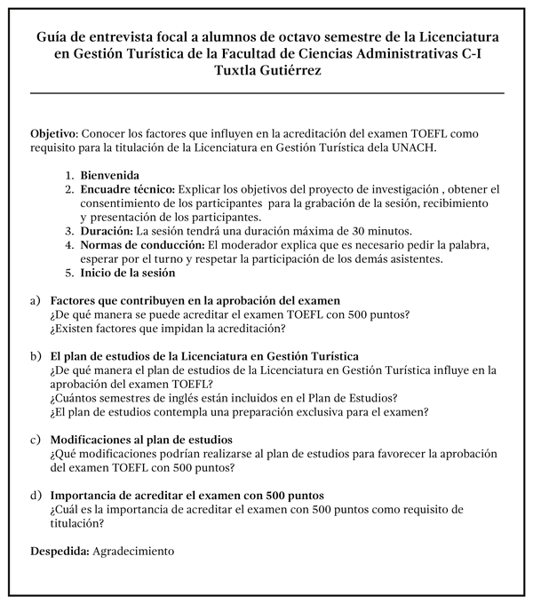 Guia - Entrevista - TOEFL - Guía de Entrevista Focal a alumnos de octavo semestre de la Licenciatura en Gestión Turística